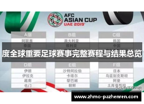 度全球重要足球赛事完整赛程与结果总览