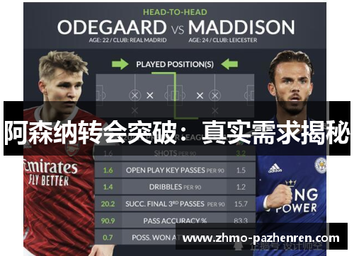 阿森纳转会突破:真实需求揭秘 阿森纳转会突破:真实需求揭秘
