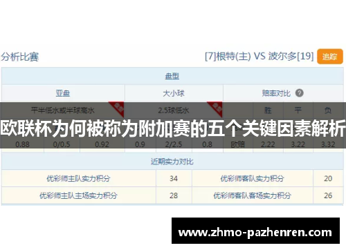 欧联杯为何被称为附加赛的五个关键因素解析 欧联杯为何被称为附加赛的五个关键因素解析