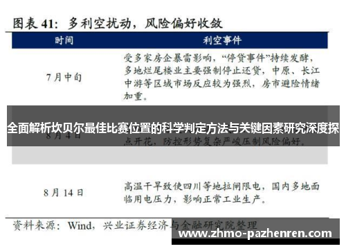 全面解析坎贝尔最佳比赛位置的科学判定方法与关键因素研究深度探 全面解析坎贝尔最佳比赛位置的科学判定方法与关键因素研究深度探