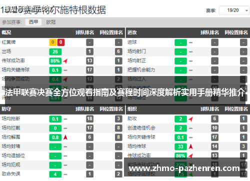法甲联赛决赛全方位观看指南及赛程时间深度解析实用手册精华推介