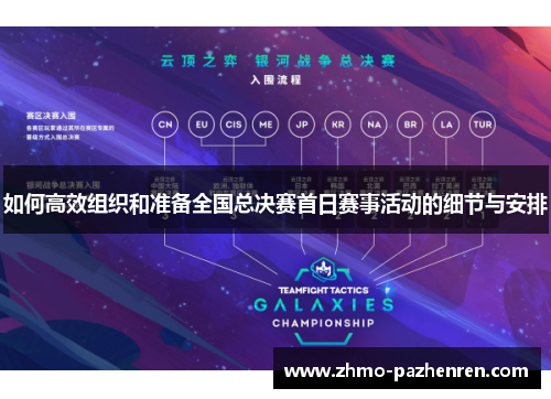 如何高效组织和准备全国总决赛首日赛事活动的细节与安排