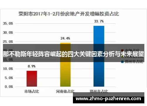那不勒斯年轻阵容崛起的四大关键因素分析与未来展望